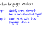 Spoken Language Study: Analyse the Transcript