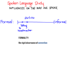 Formality in Spoken Language